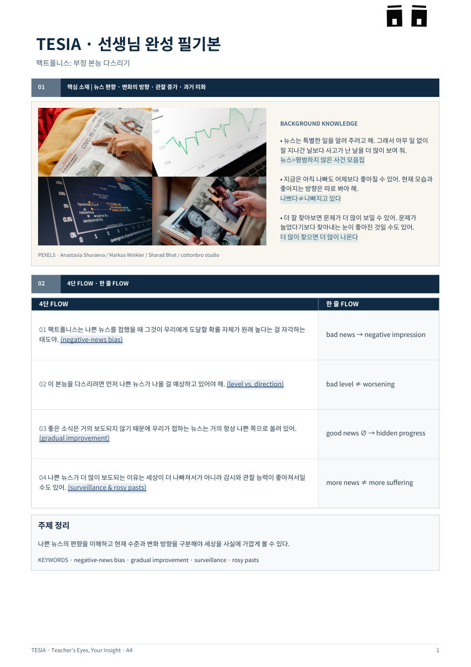 TESIA 선생님용 첫 페이지 예시
